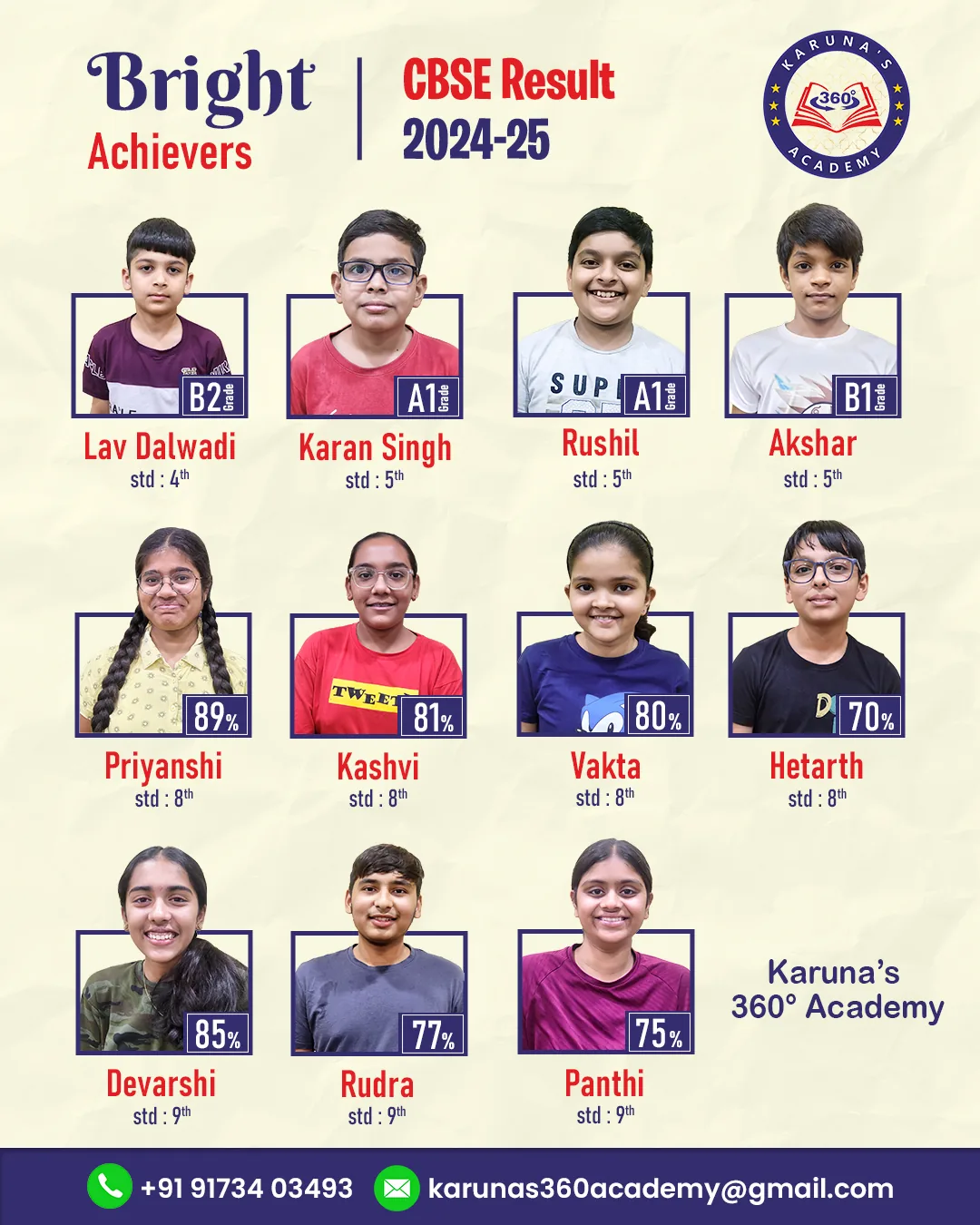 Outstanding student board exam results and top performers at Karuna's 360° Academy